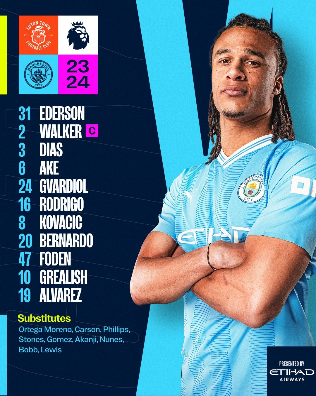 自哈兰德加盟曼城以来只缺席了3场联赛：客场1-0胜莱斯特城主场4-1胜利物浦客场