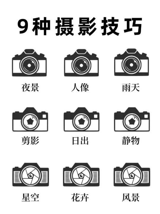 逼自己学完这些，你的摄影就牛了‼️