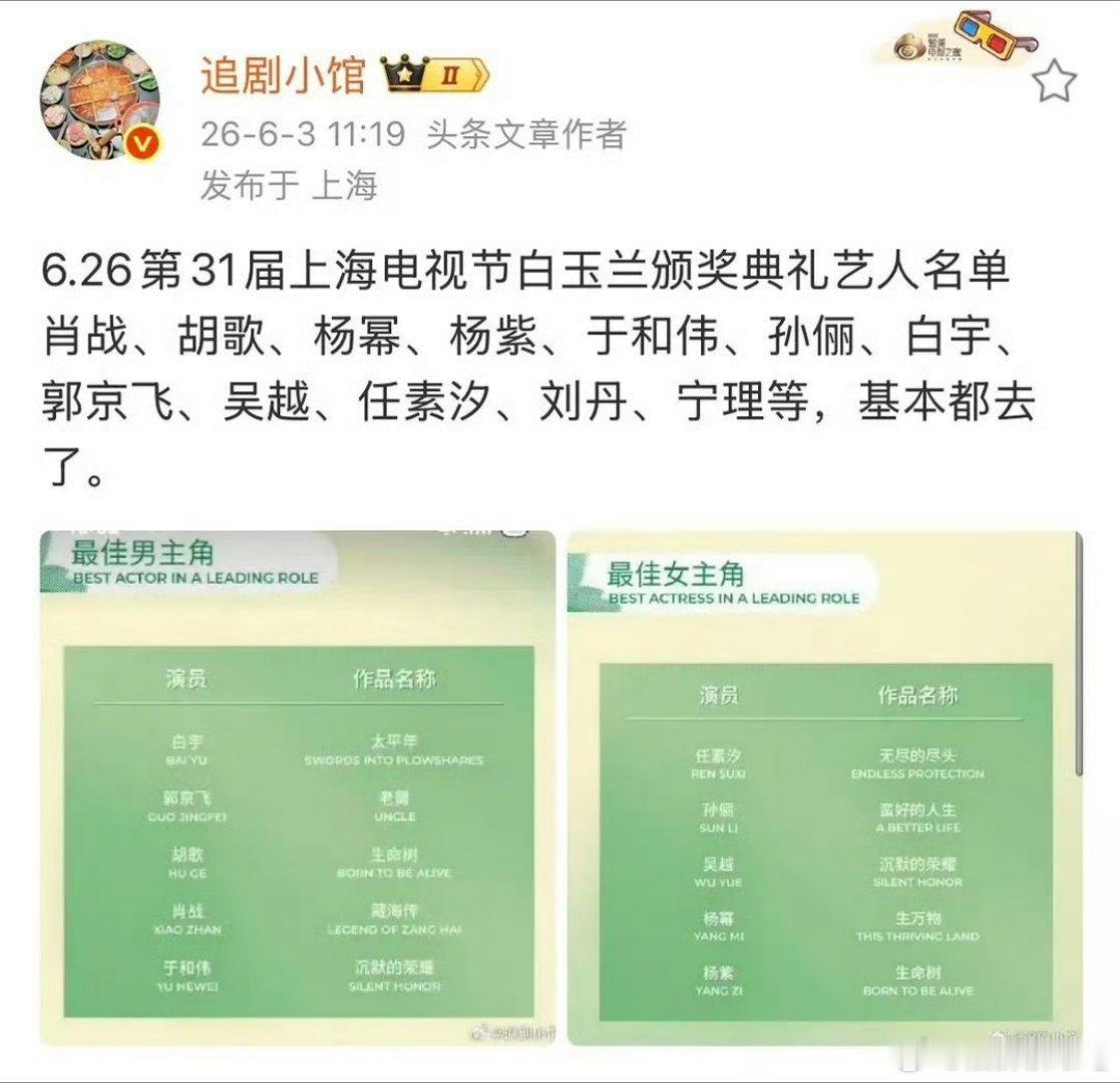 一个无法打假的爆料，谁会提前说自己不出席 甚至本来就基本都会去，不去不就是提前把