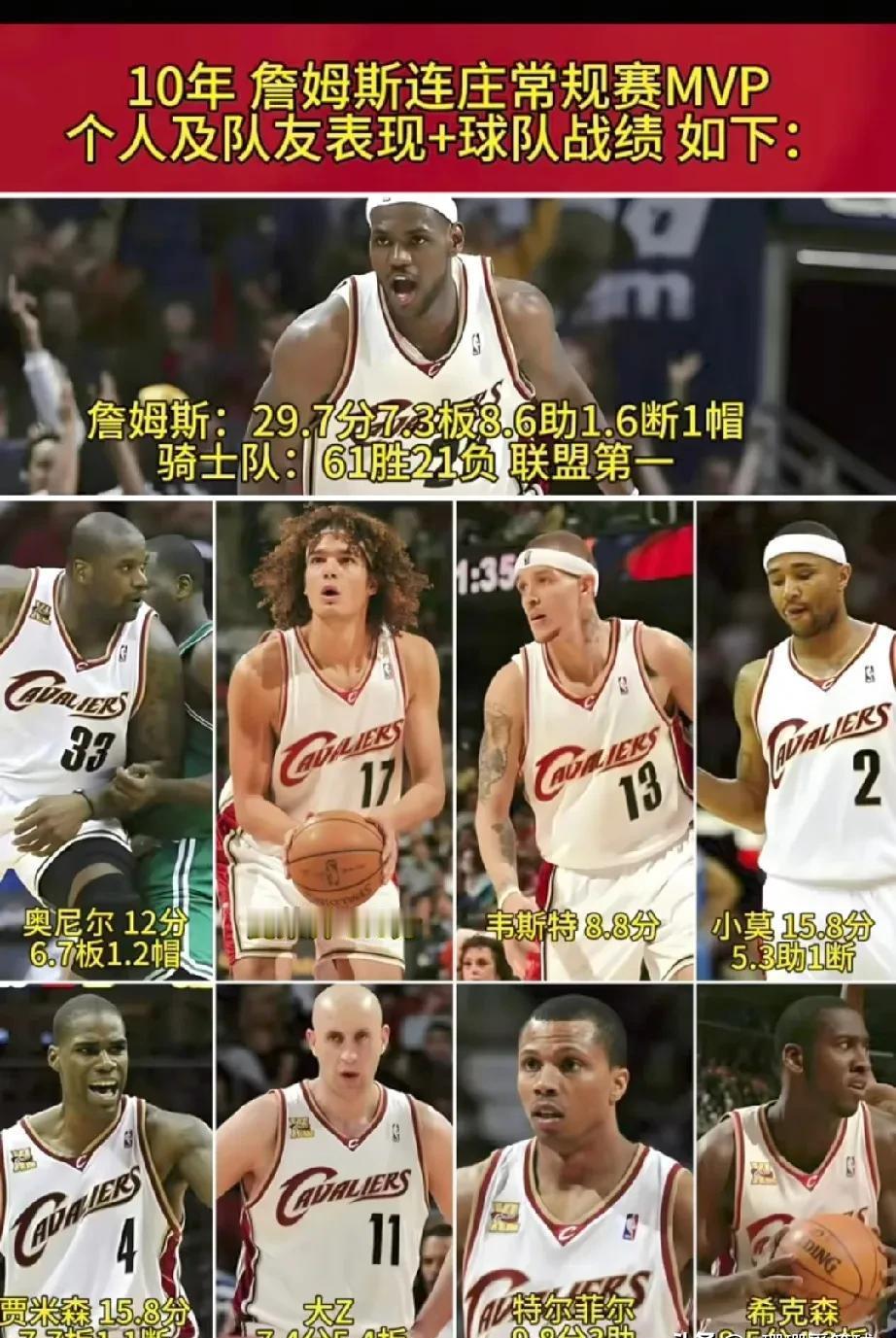 记住这个画面：2012年东决G6，詹姆斯在波士顿TD花园砍下45分15篮板，亲手