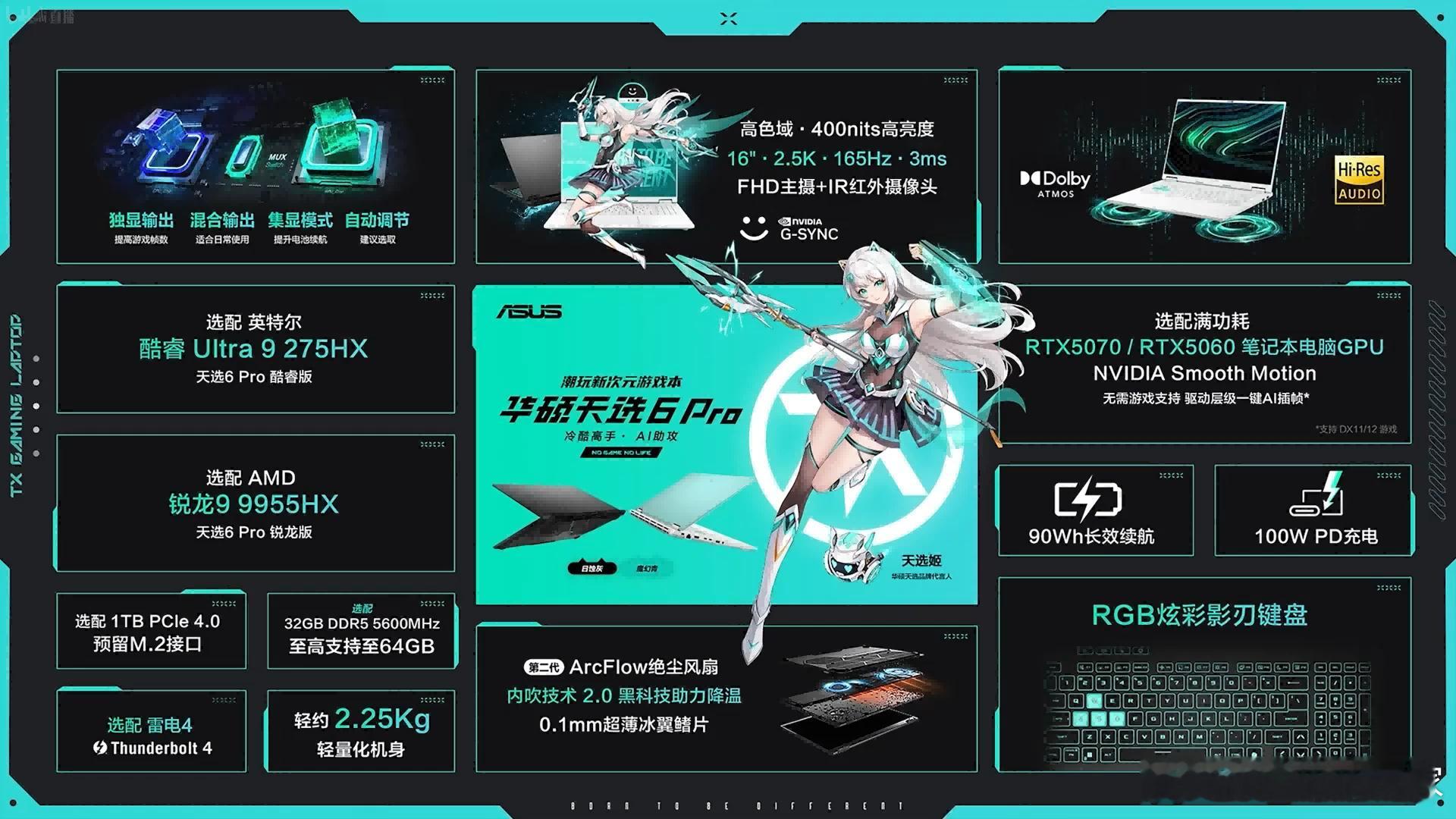 昨天华硕发布了华硕天选6 Pro系列游戏本，英特尔/AMD芯双版本均有，RTX5