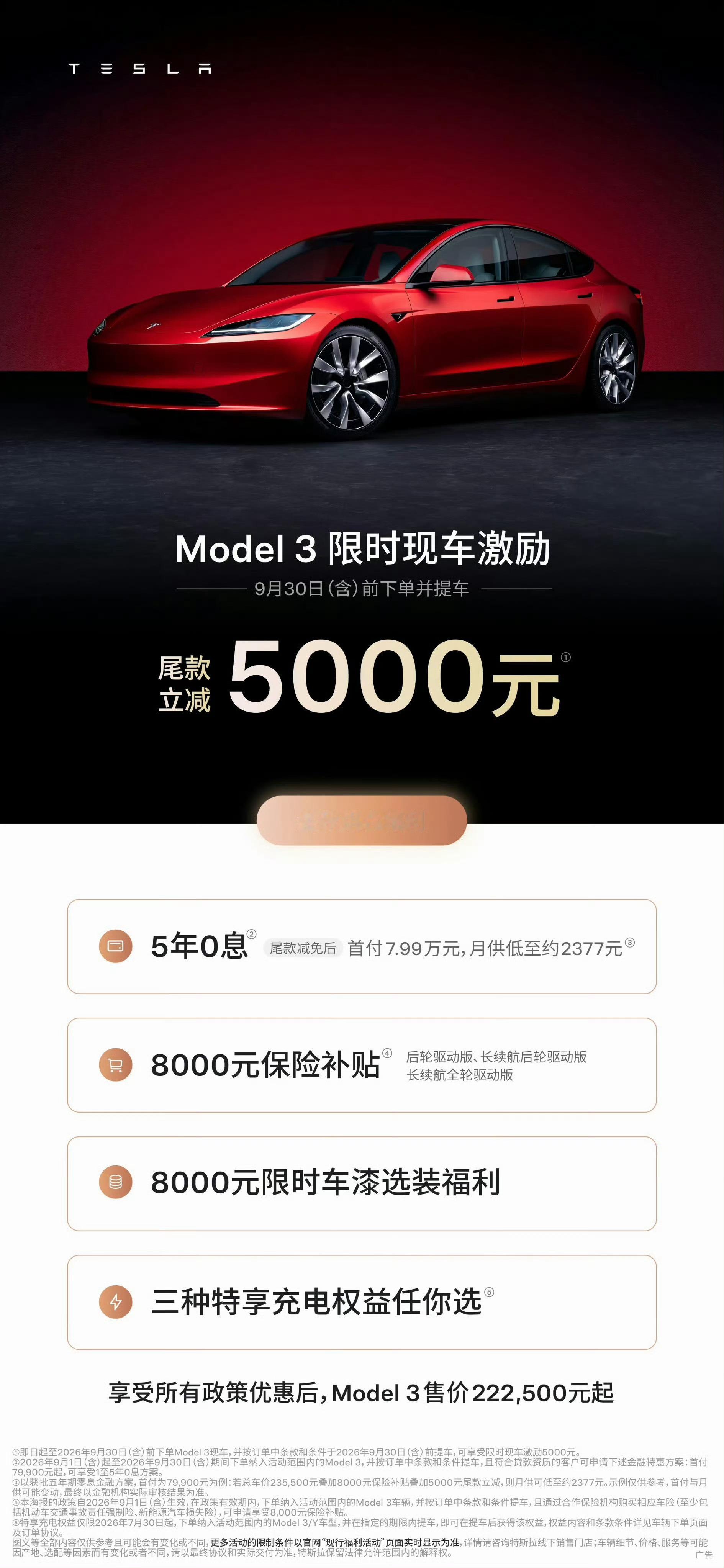 Model 3限时减5.000，Model Y限时减10,000。但说实话 我个