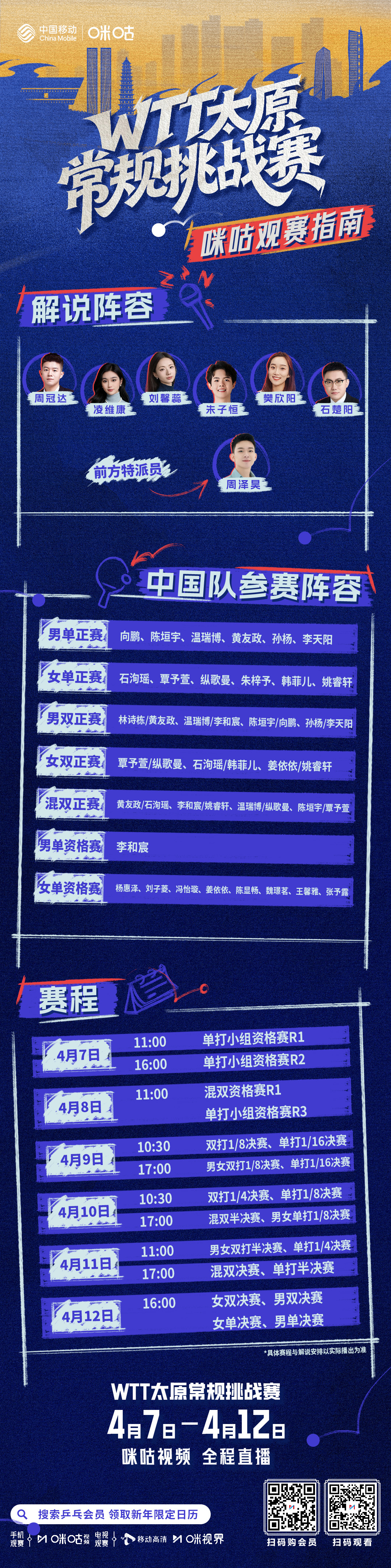 #WTT太原常规挑战赛# 📒 咪咕独家观赛指南🇨🇳 中国队22人参赛🗓️