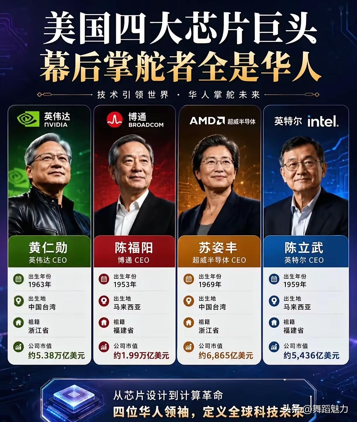 我记得几年前，我们的“马爸爸”说AI是指阿里巴巴的AI，言下之意就是就算AI真的