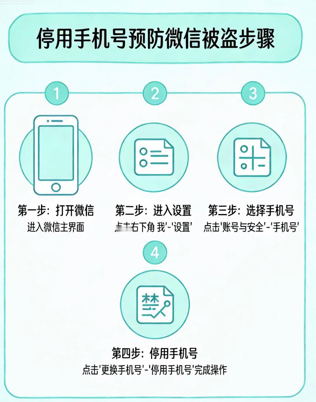 “我手机卡早停了，微信咋还能被人登？”呼和浩特一位老哥凌晨刷手机，眼睁睁看着自己