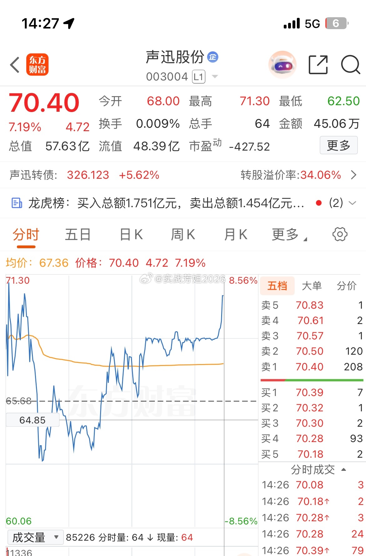 能不能给小伙伴们来一个板👏👏👏 