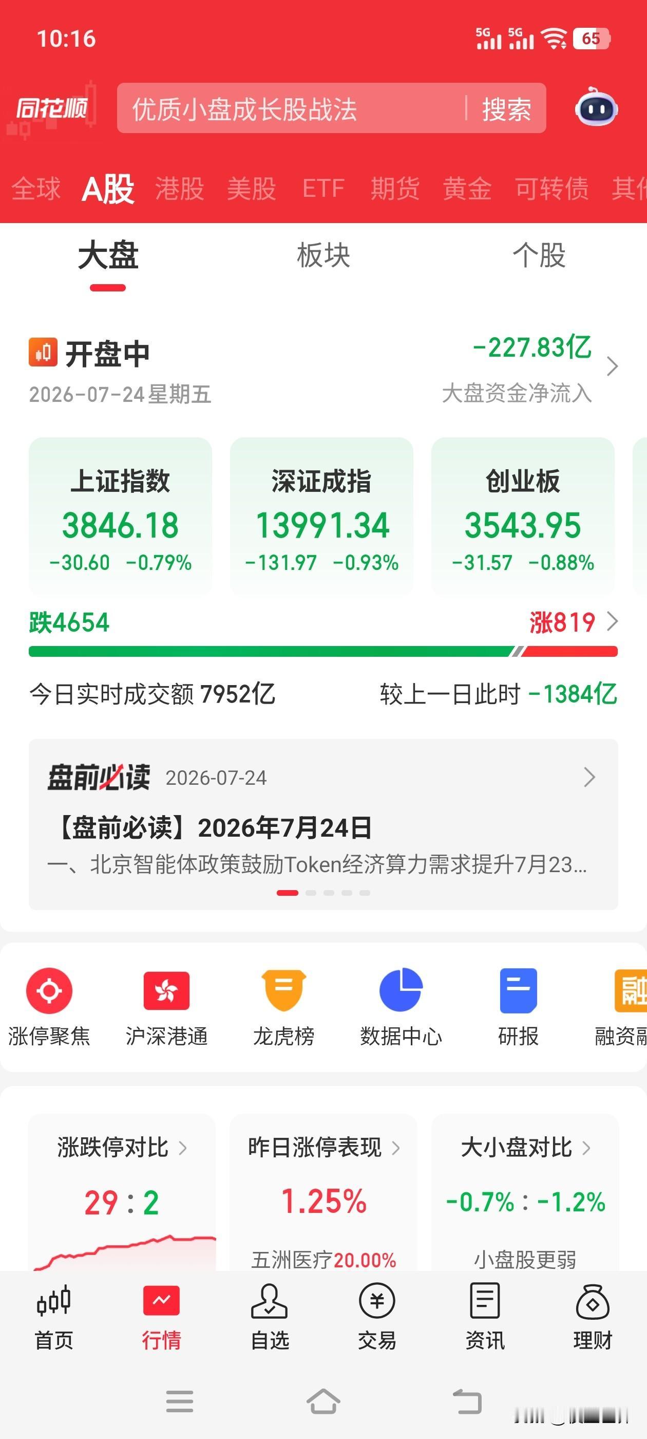 a股赚钱难不难？我认为太难了
从今年的中东战争开始，我们的市场不论是从指数还是个