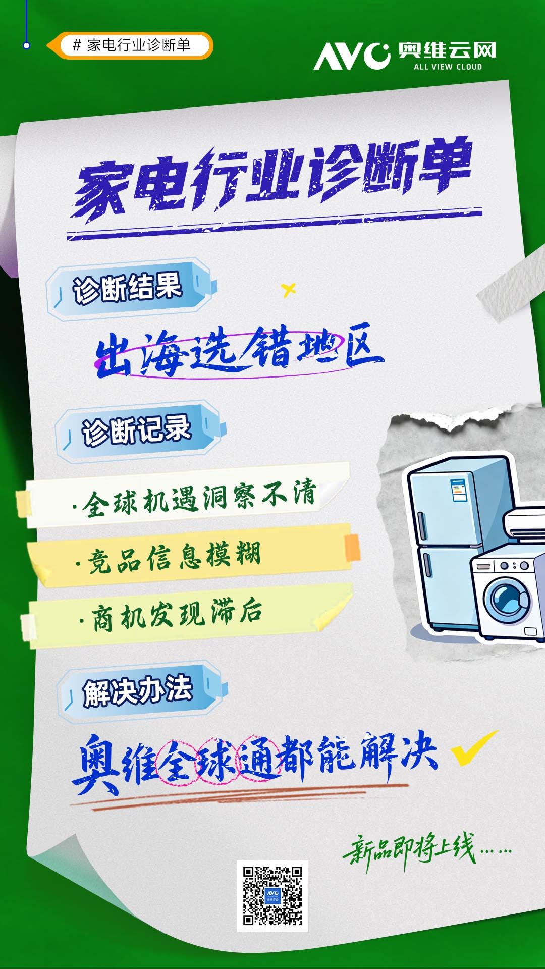 🎉奥维系列产品解决市场难题
门店运营 广告投流 AI问答 出海寻商
👏扫码申