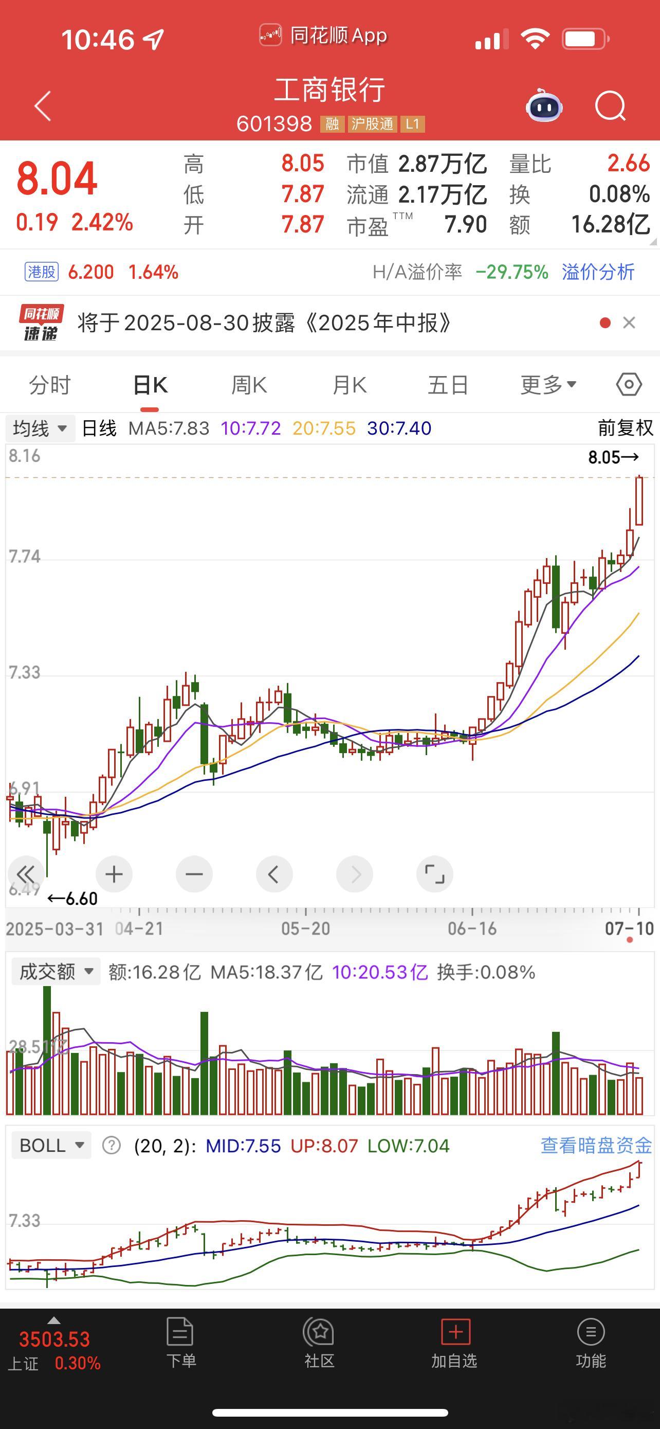 猛拉银行，无异于饮鸩止渴！ ​​​