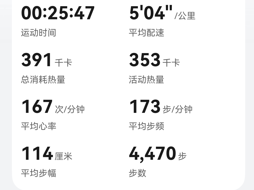 对我来说，高精力很重要的来源是运动！冬跑5公里🏃♂️这配速咋样？？每天力量训练