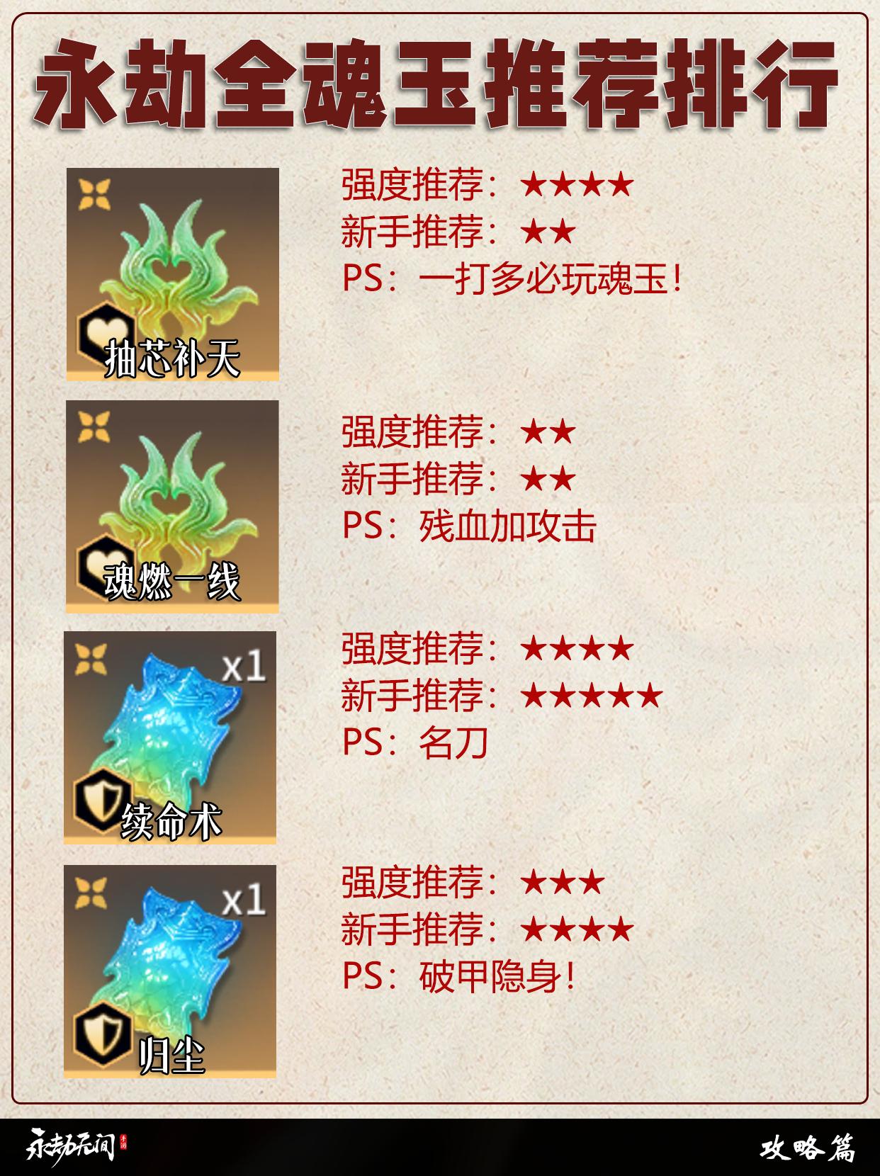 永劫全魂玉推荐排行。