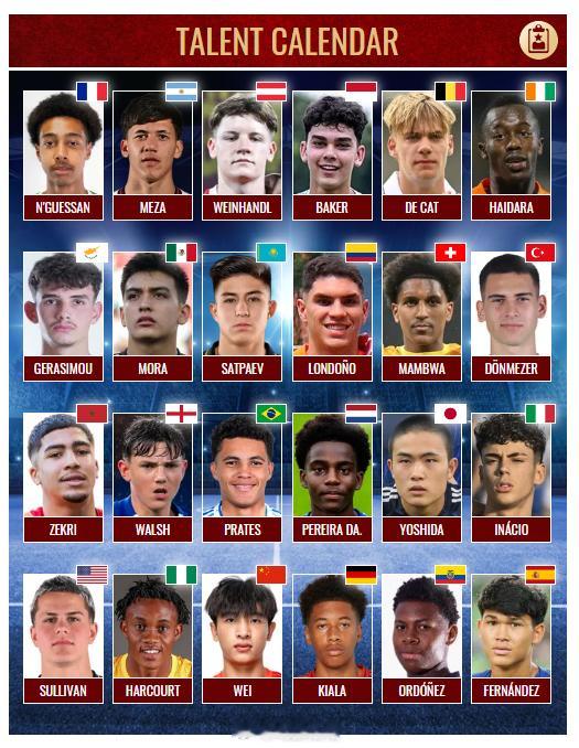 平安夜到来，本年度入选德国转会市场网“圣诞倒计时”的全部24位年轻球员名单已全部