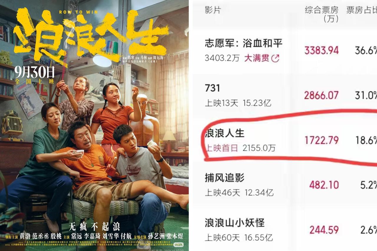 国庆档最大黑马诞生！
《浪浪人生》凭啥逆袭？
 
谁能想到，国庆档被大制作包围的