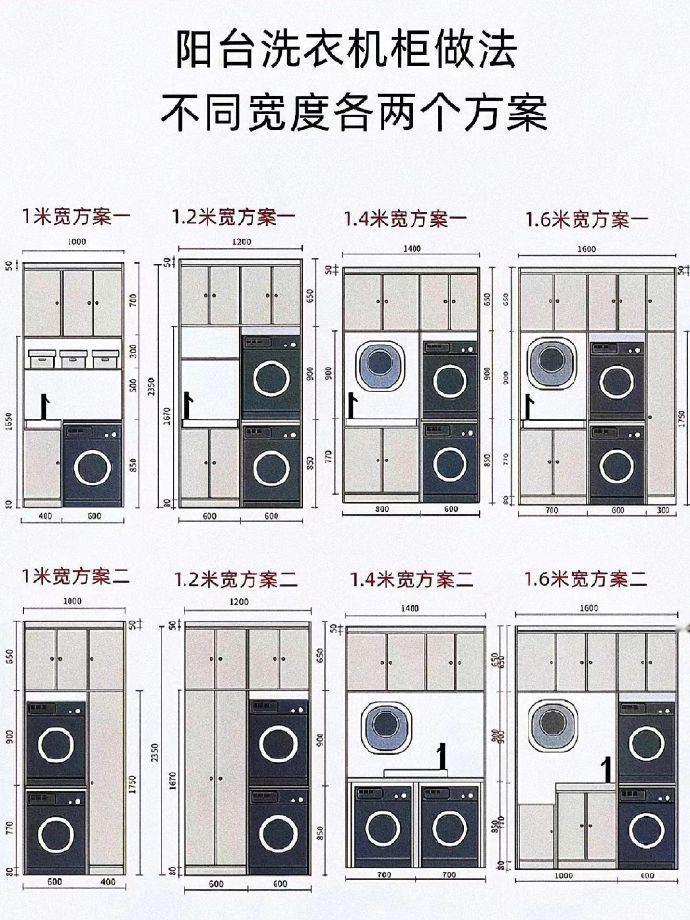 阳台洗衣机柜不同宽度做法参考～  ​​​