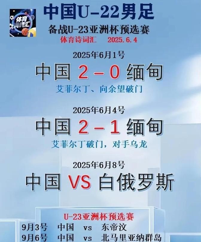 国青队这回踢缅甸虽然赢了，但说实话这操作挺让人无语的。

为了准备明年U23亚洲