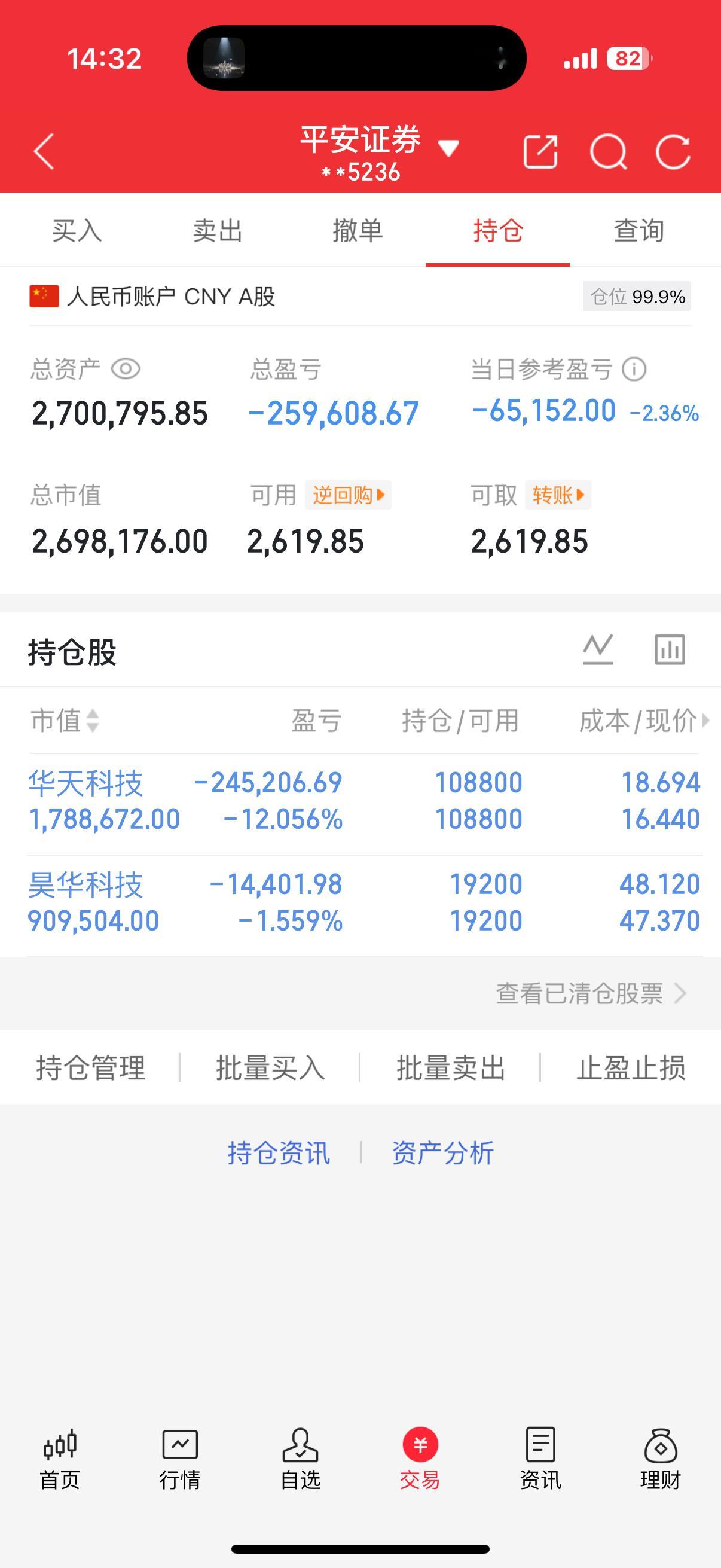 美联储加息第一天，也算平平淡淡吧，静待花开🌹 ​​​