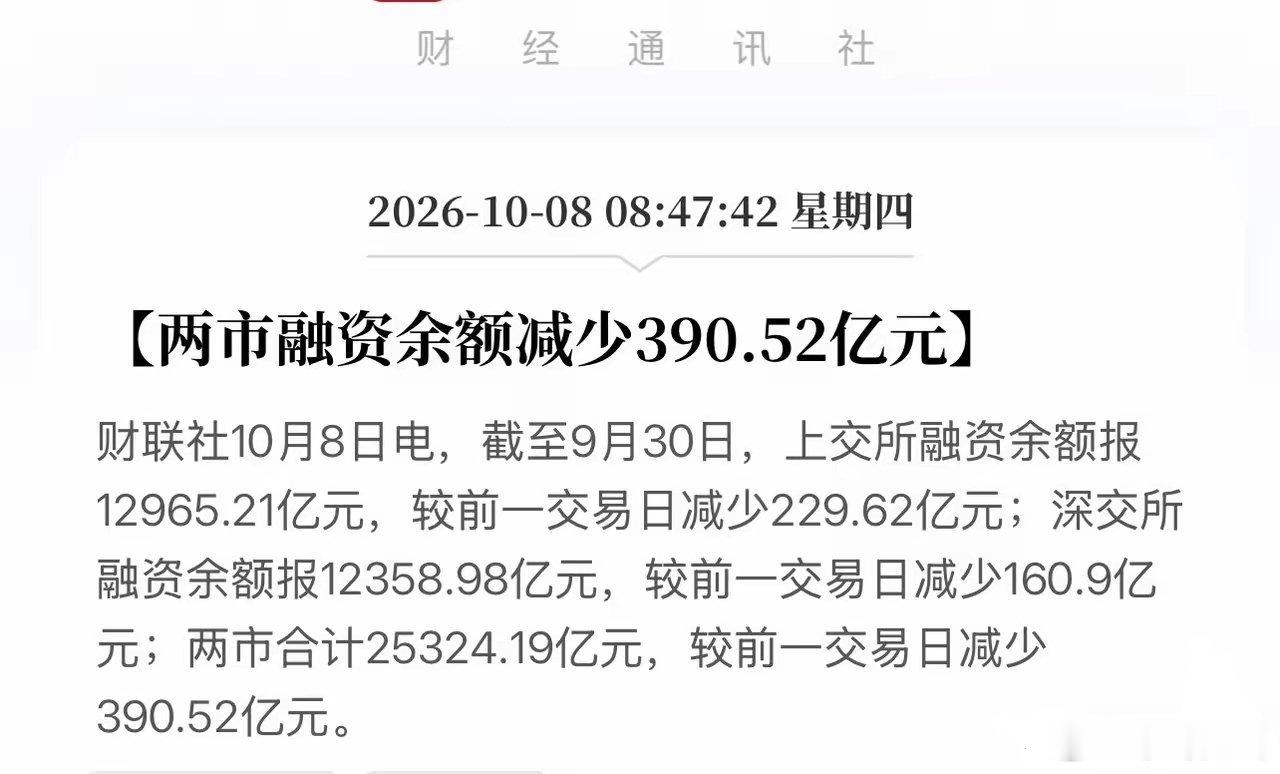 疯狂出逃，390亿融资盘惨烈割肉！A股融资盘大逃杀，满仓散户这次扛得住吗？10月