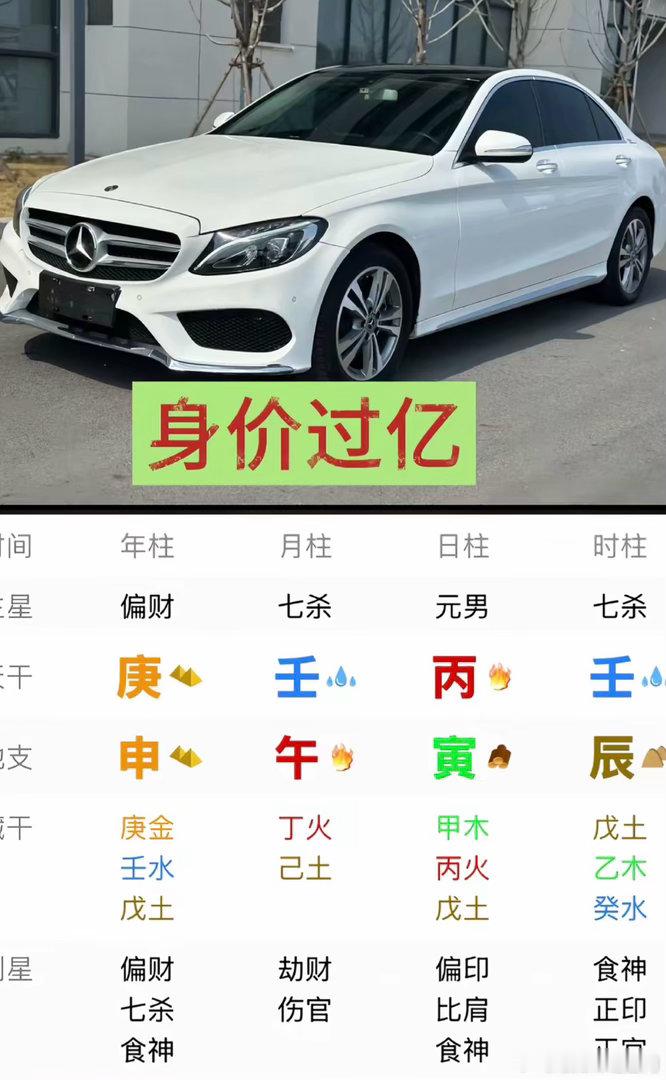 羊刃格，财杂成势，羊刃驾杀。年柱偏财有透有根，财富千万～上亿元。 