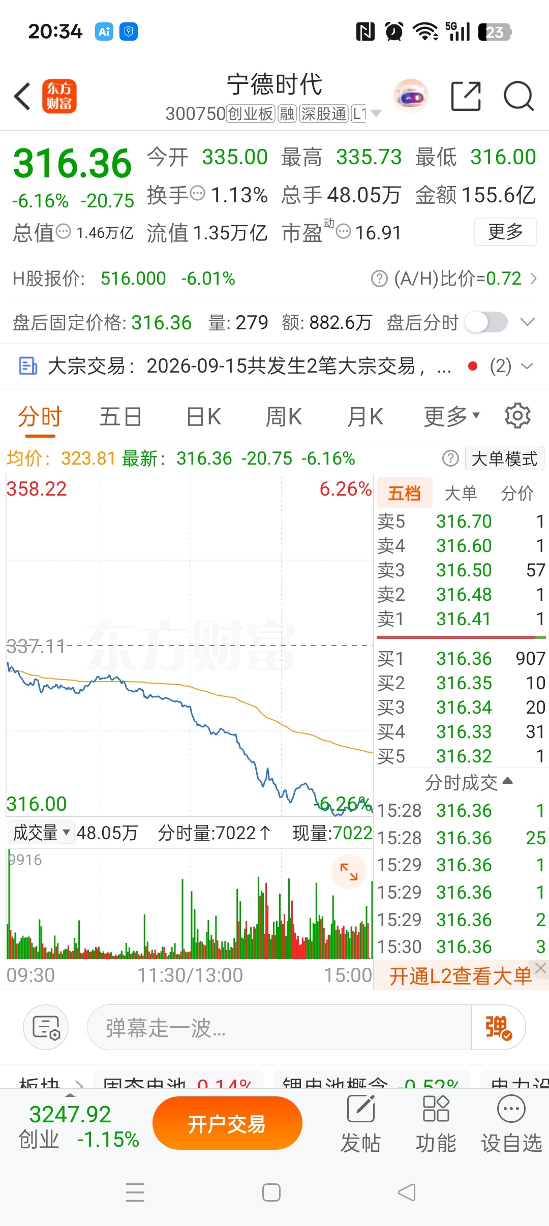 比亚迪 sz002594[股票]的市值，可见的将来一定会超越宁德时代 sz300