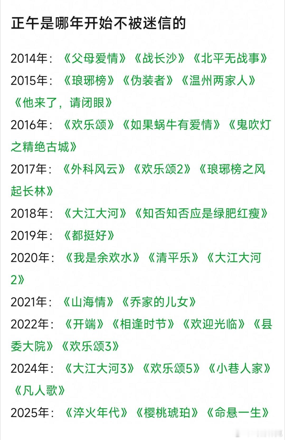 正午是哪年开始不被迷信的