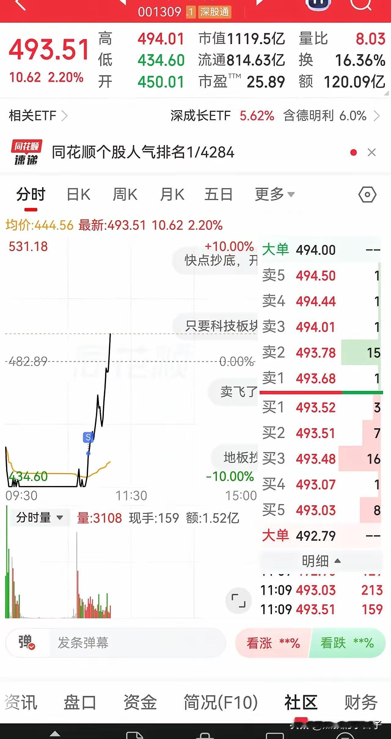 来来来，告诉你，什么叫完美“被收割”！
天又塌了。