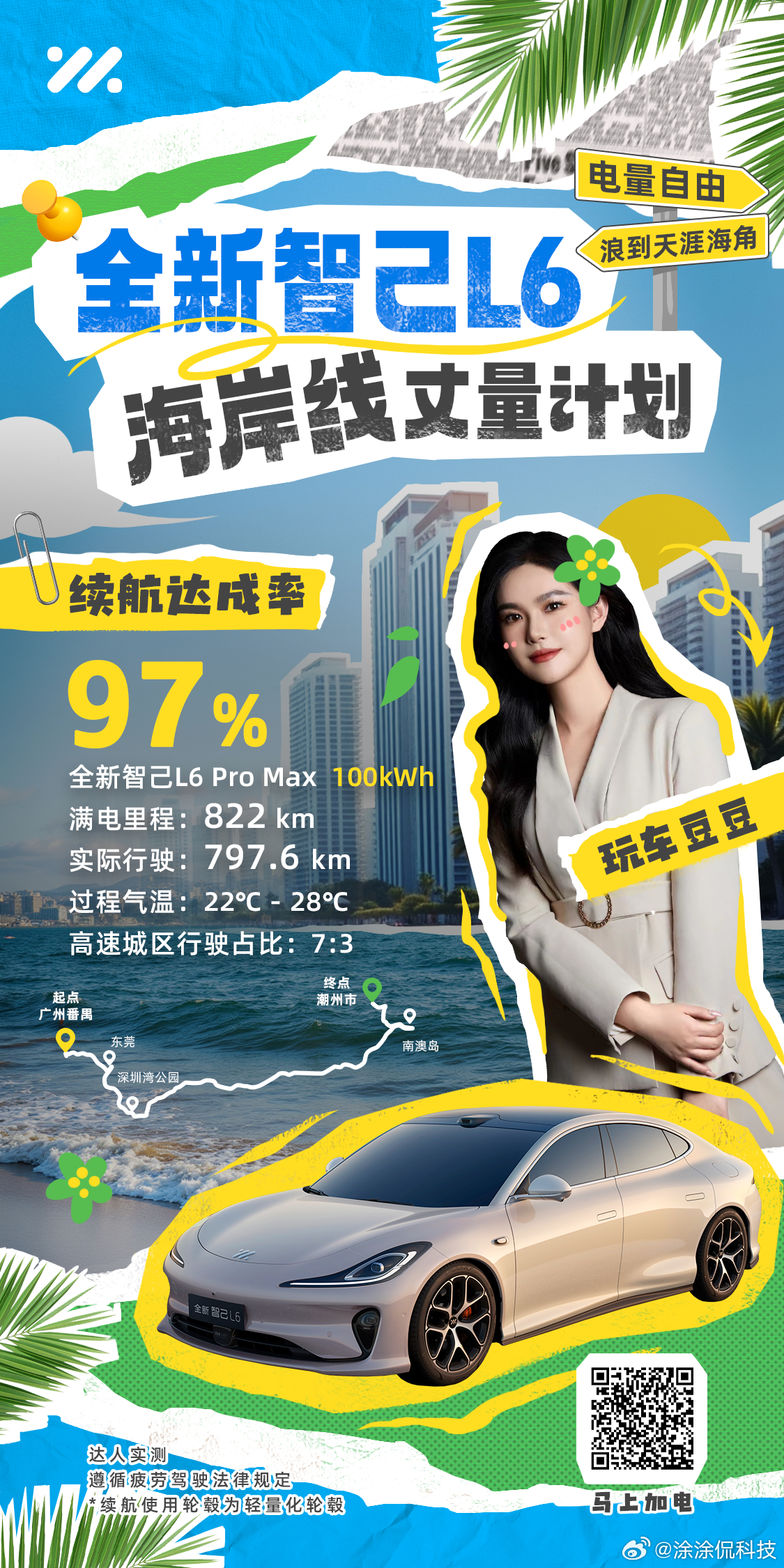 全新智己L6续航完成率超95%说实话，这成绩确实够硬。那它到底是咋做到的，咱今天