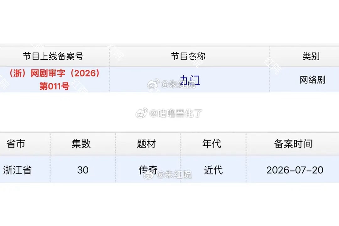 曾舜晞《九门》过审下证了！👖搞快点！ 