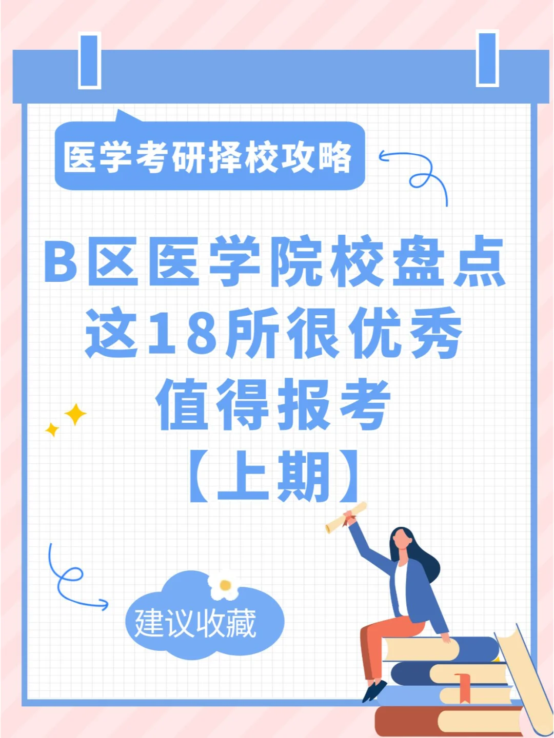 18所B区医学院校盘点！医学考研择校必看！