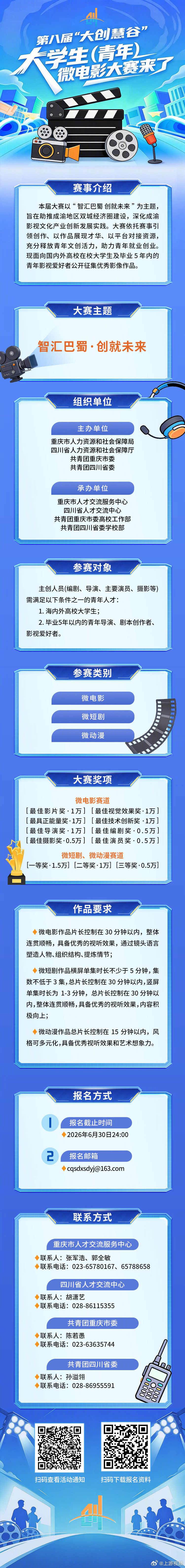 #大学生微电影大赛最高奖金1.5万#【最高可获1.5万元奖金！@ 青年影视爱好者