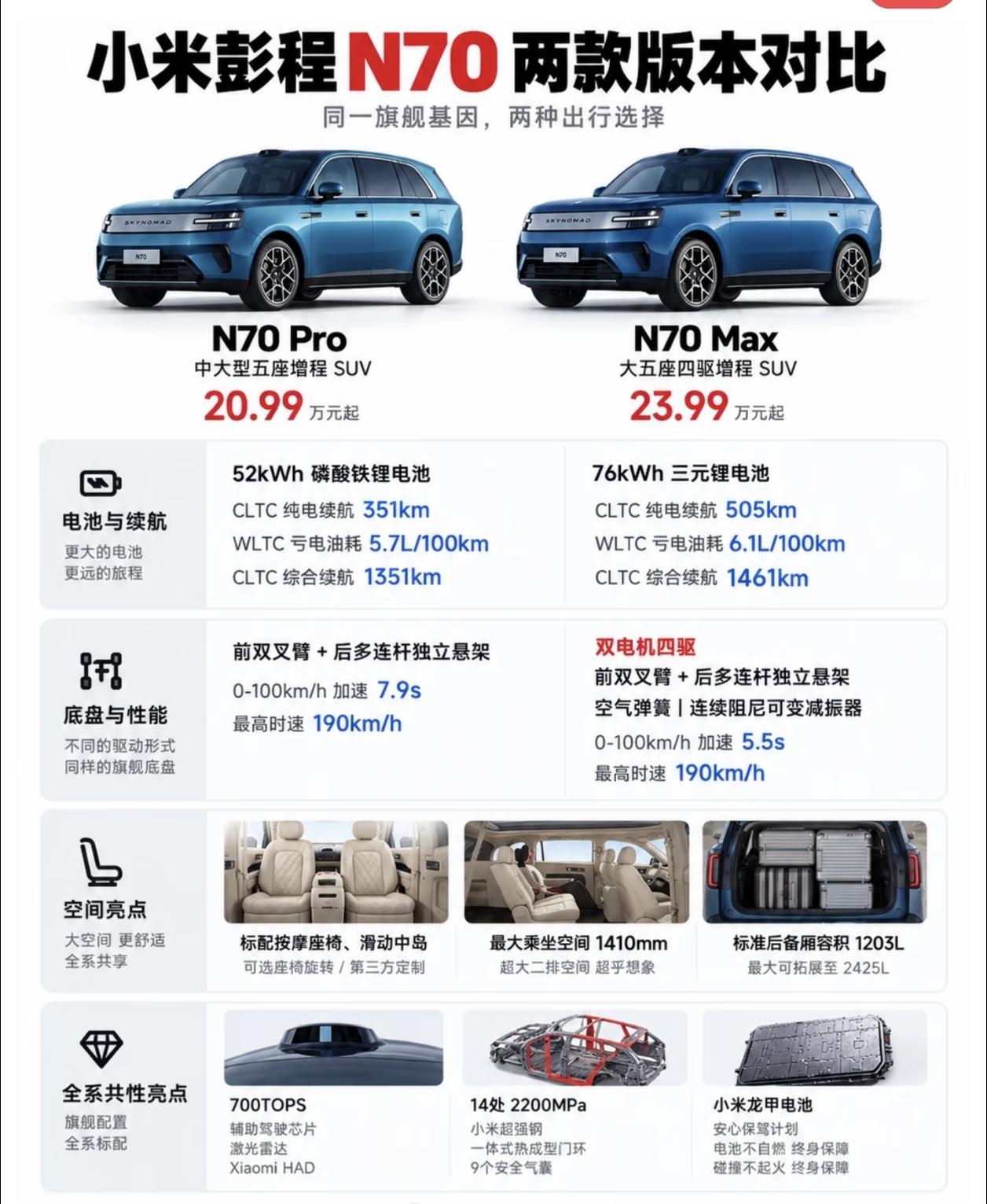 下班后，我习惯在停车场多坐二十分钟。不是不想回家，是那二十分钟只属于我自己。
