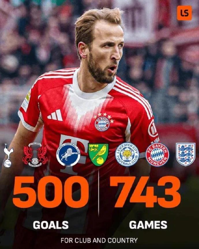 本赛季的欧洲金靴已经没啥悬念了！哈兰德、姆巴佩和凯恩这三人必是其中之一，本赛季这