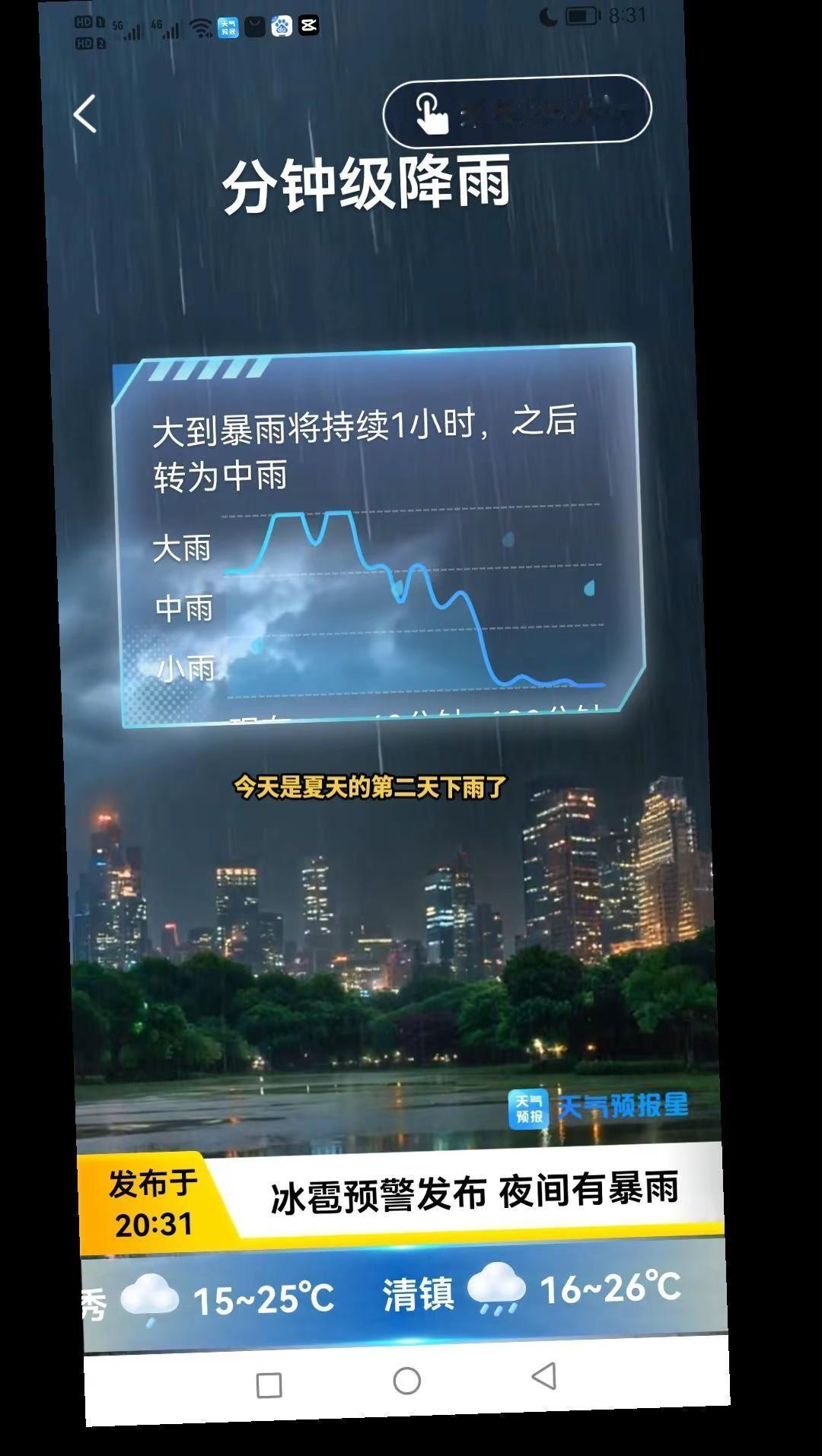 朋友们晚上好🍷🍷🍷百变天气 精准天气数据 城市晴雨表