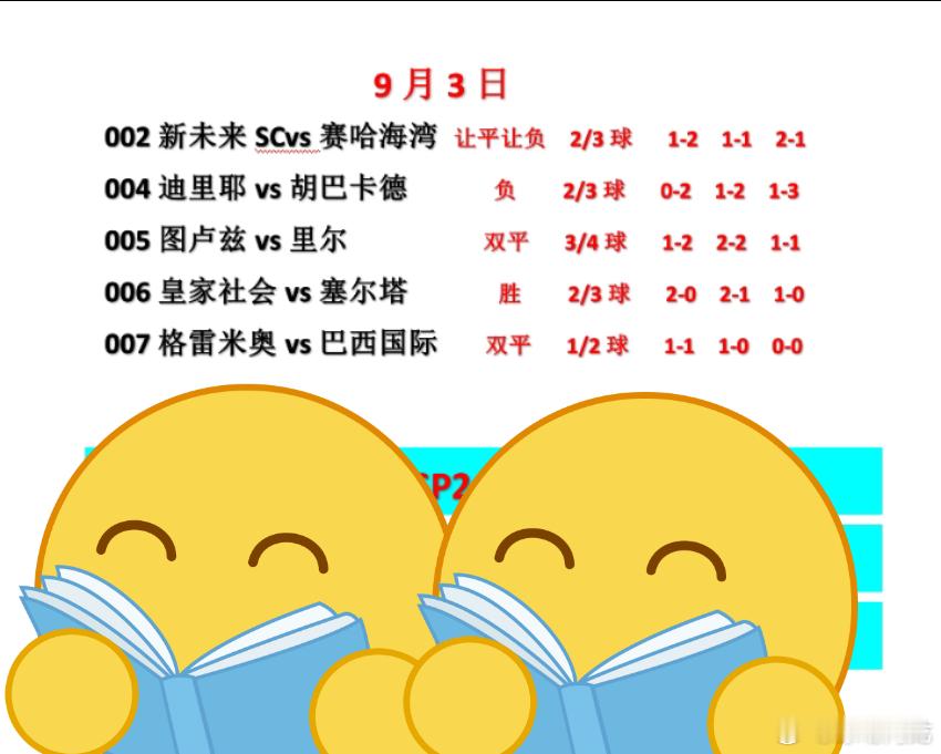 9月3日这几天好评不断，今日继续发挥运动今日足球推荐沙特联瑞典超法甲西甲巴西甲 