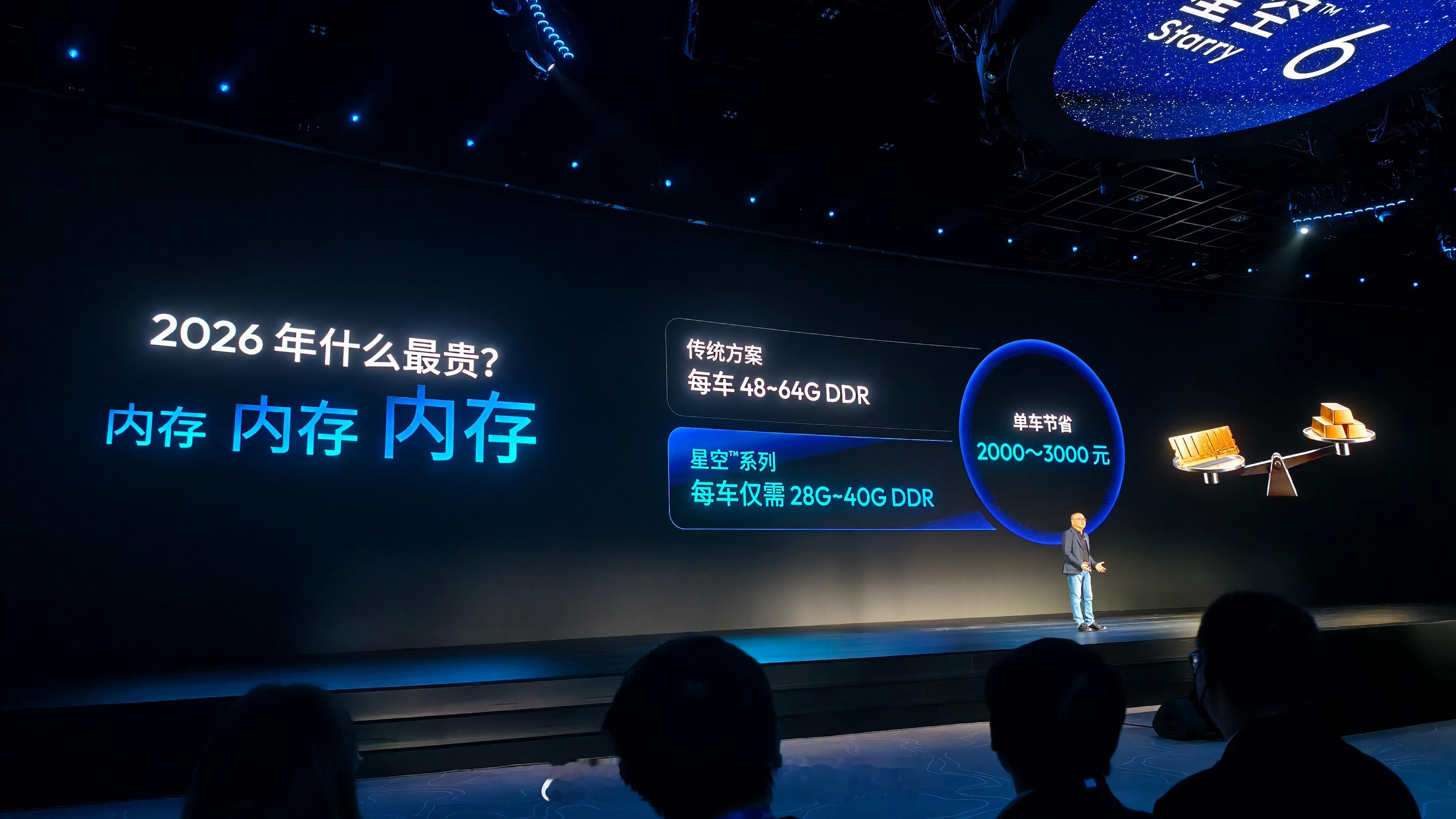 地平线正式发布舱驾一体芯片，Starry系列（星空），有6P和6M两个档位。6P