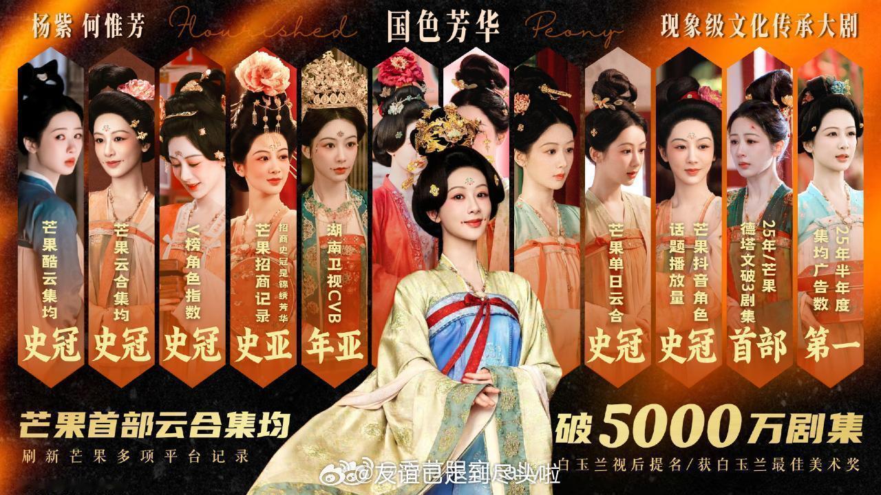 杨紫《国色芳华》，芒果首部云合破5000万剧集 ​​​