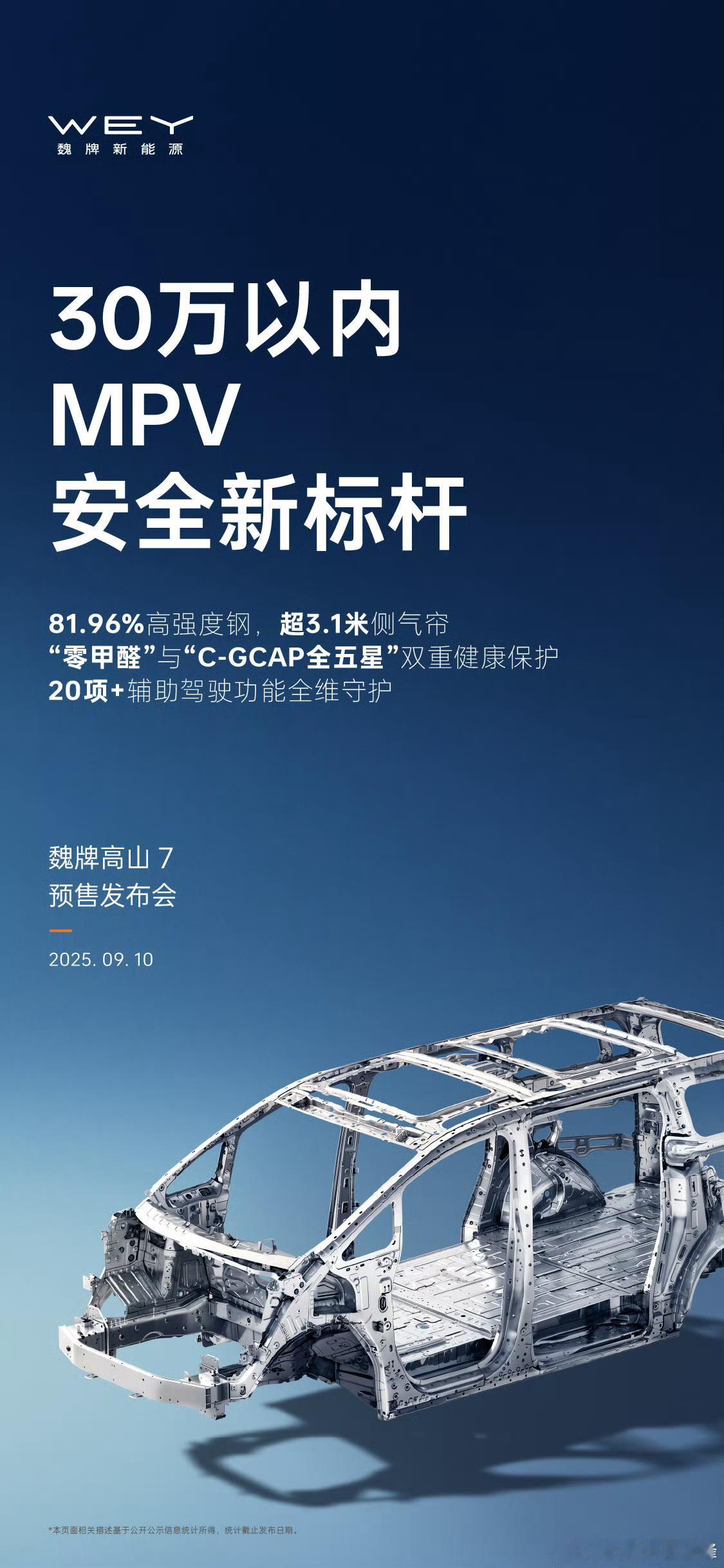魏牌高山7将于9月10日开启预售 9月6日，发布微博，对魏牌高山7的安全表现作出