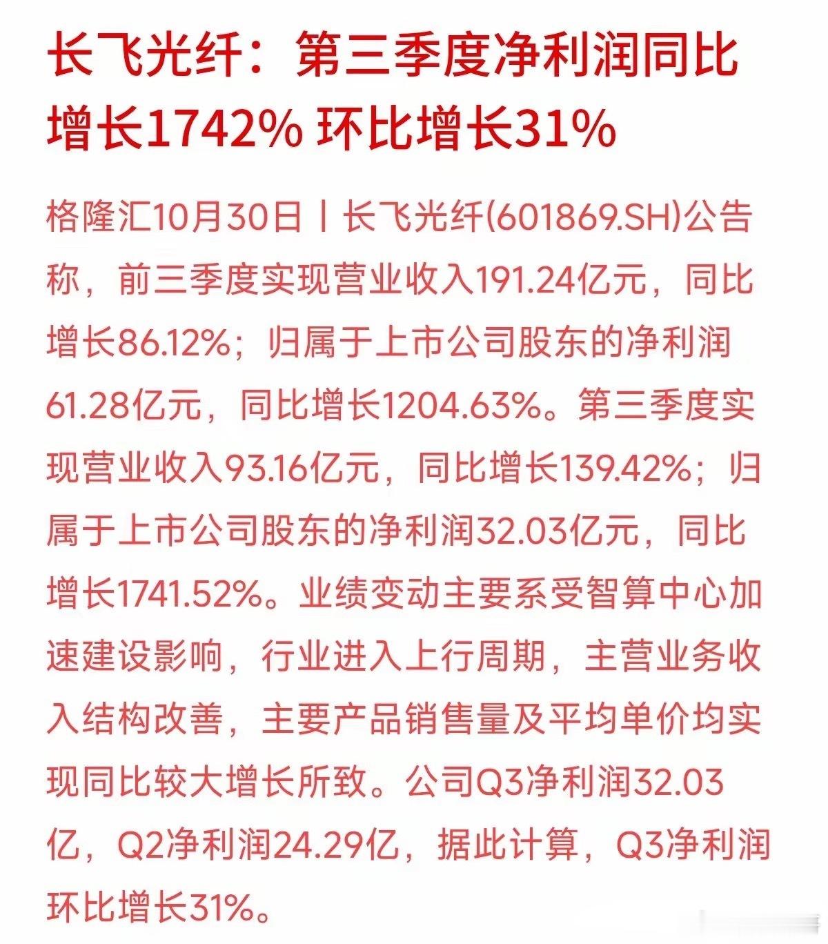 单季净利润32亿、暴增17倍，长飞光纤这份财报看晕了不少股民。但大家往往被同比增
