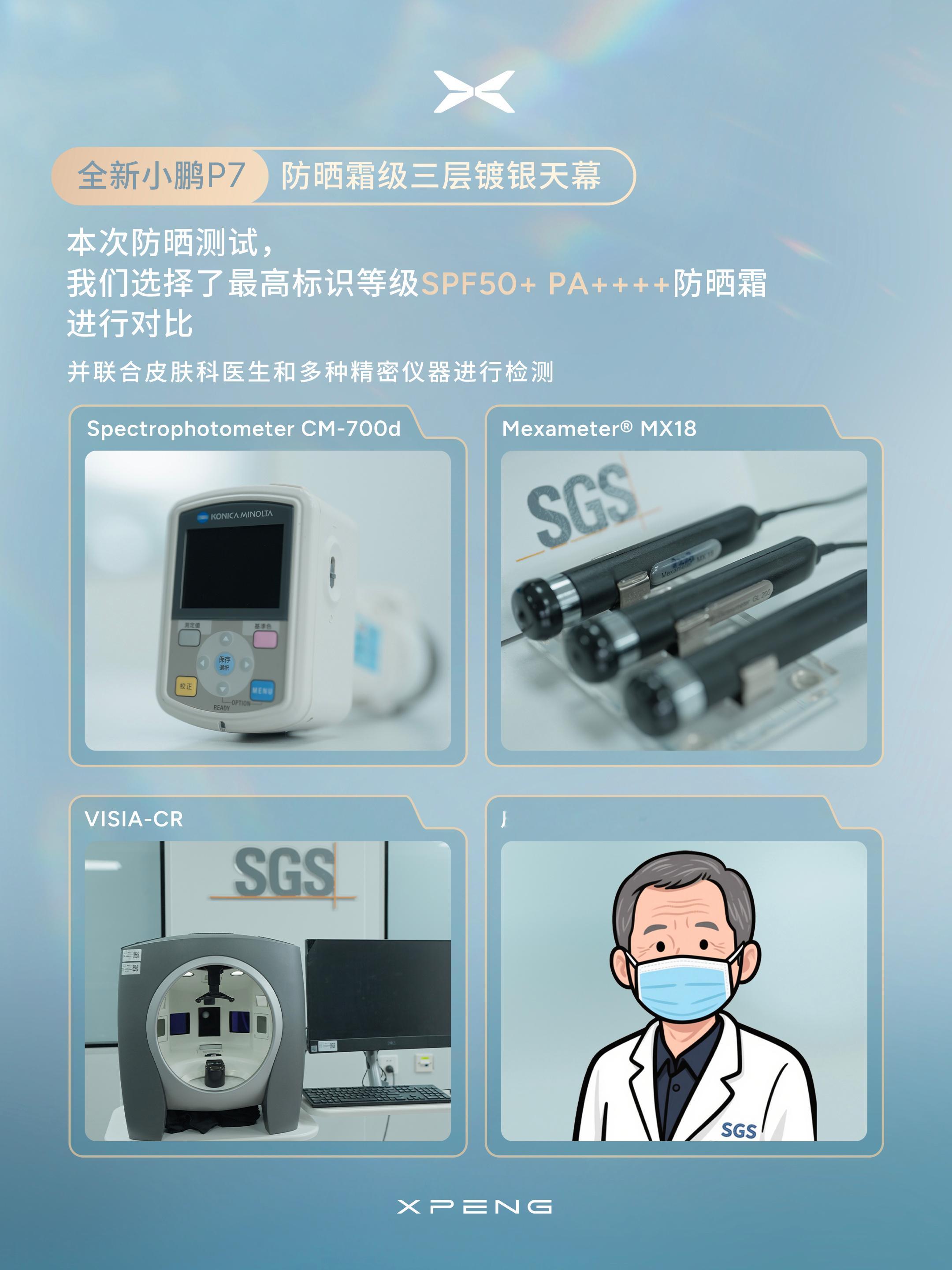 小鹏这次防晒宣传做的可以，甚至图片好像有点过于直观…[允悲]小鹏P7天幕比防晒霜