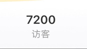 这个是不是有点太整了，刚好7是我的幸运数字，一直以来的视奸真是辛苦了～ 