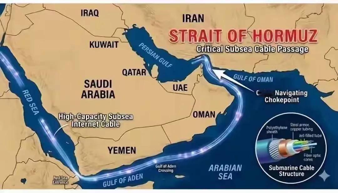 某大V说伊朗威胁切断海底光缆，是拖累全球。我倒是想问一下，以色列轰炸加沙，轰炸黎