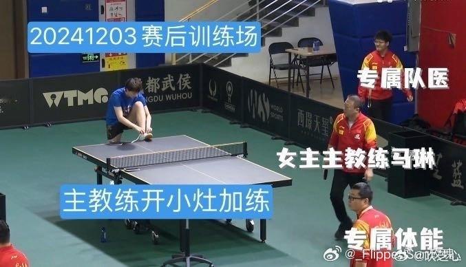 国乒vs法国 你们国乒改姓王了怎么没人通知我啊？建议以后的混团直接改名为王曼昱表