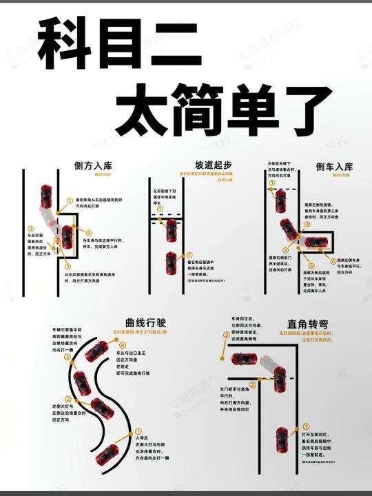 左侧反光镜下 沿与虚线重合时，方向向右打满 倒车入库 限时210秒 观...