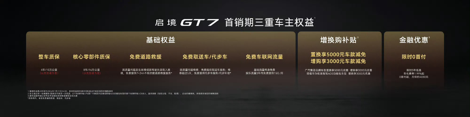 启境GT7售价20.99万—32.99万元，共推出5款车型，覆盖了从21万纯电入