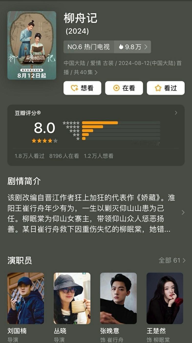 恭喜我们柳舟记豆瓣开分8.0分!!! 还有人没看我们柳舟记吗?!!真的很好看，主