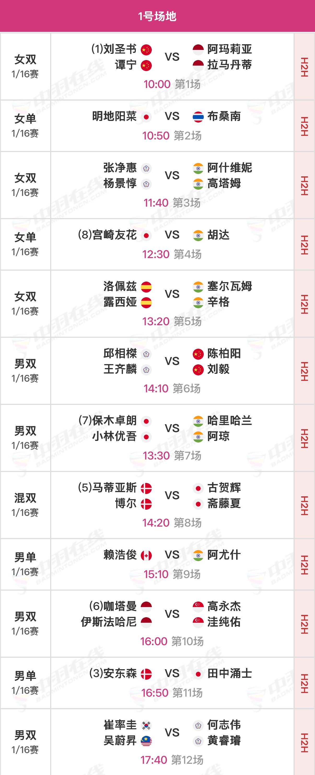 2026年新加坡羽毛球公开赛 部分1/16决赛北京时间10:00开始，可在羽协公