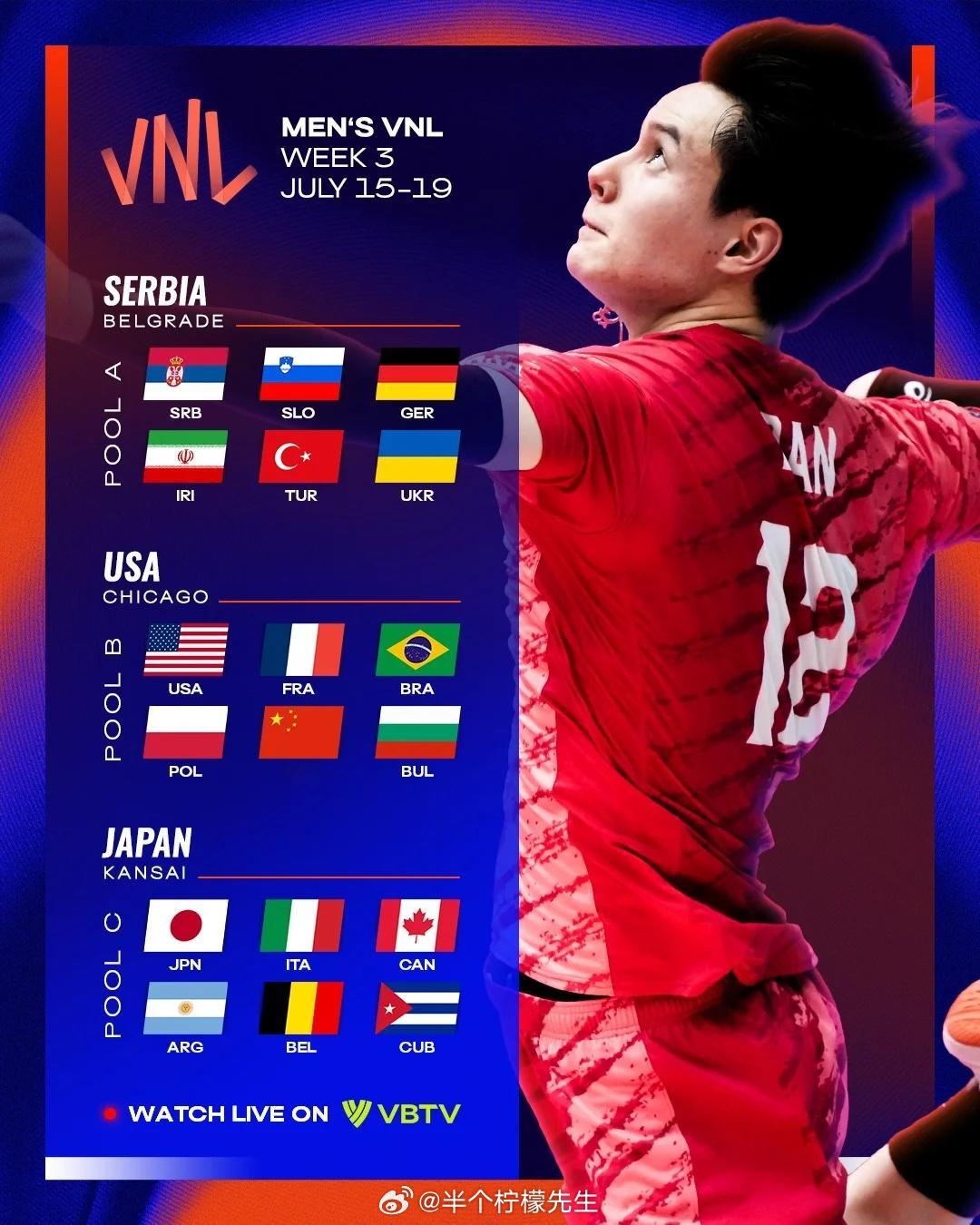 排球新闻 2026年VNL世界排球联赛男女排的举办地确定！中国临沂，宁波（男排总