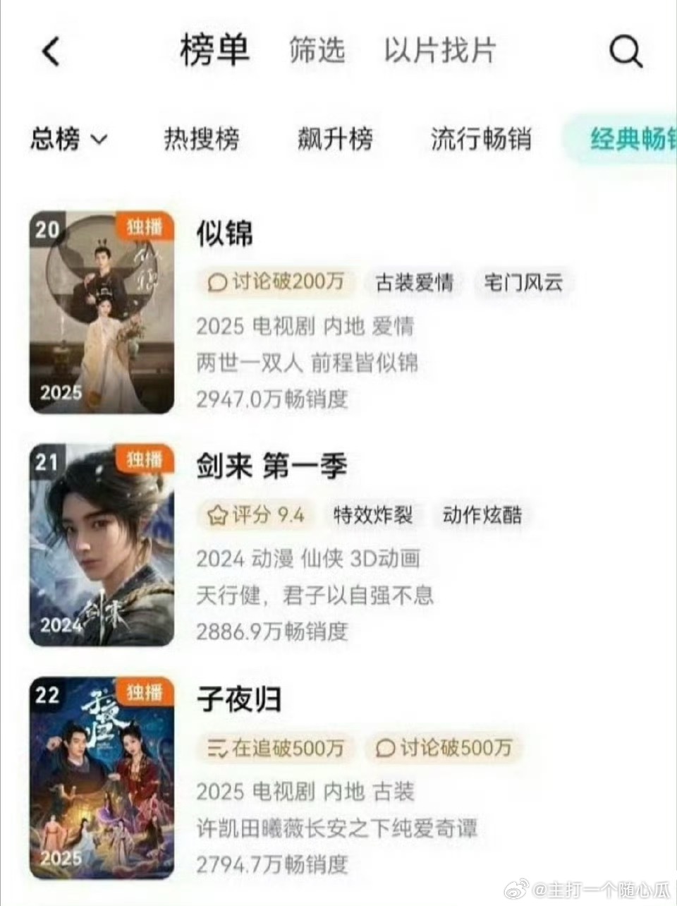 许凯 田曦薇《子夜归》畅销榜上升到22了，继续冲冲！ ​​​