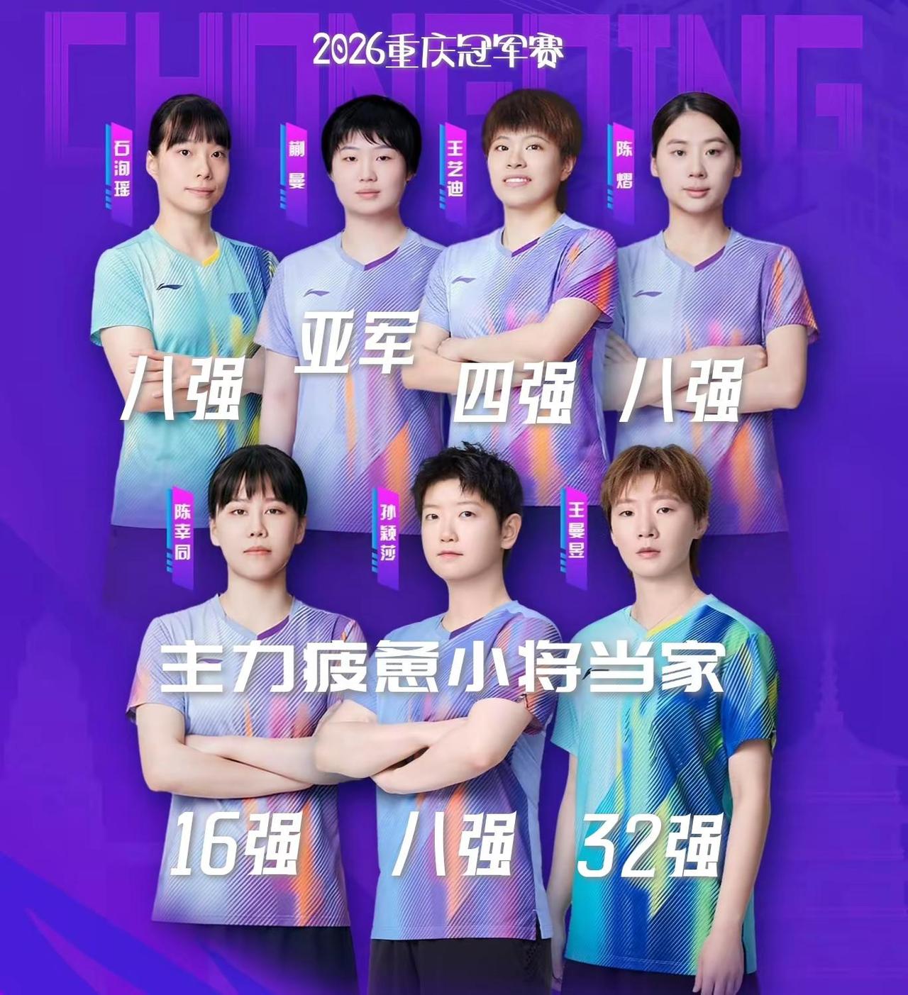 【2026WTT重庆冠军赛国乒女单：主力疲惫，小将当家！】