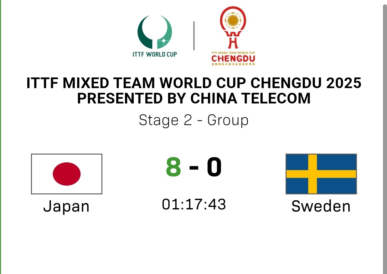 张本智和张本智和2025成都混团世界杯赛果 第二阶段 小组赛复赛第三轮日本🇯?