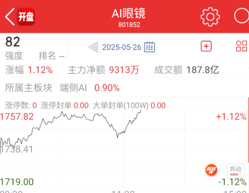 AI眼镜也是周末的催化之一。 ​​​